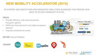CK2018: Accelerating New Sustainable Mobility | PPTX
