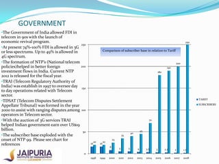 GOVERNMENT
•The Government of India allowed FDI in

telecom in 90s with the launch of
economic revival program.
250
•At present 74%-100% FDI is allowed in 3G
or less spectrums. Up to 49% is allowed in
4G spectrum.
•The formation of NTP’s (National telecom
200
policies)helped in better foreign
investment flows in India. Current NTP
2012 is released for the fiscal year.
•TRAI (Telecom Regulatory Authority of
India) was establish in 1997 to oversee day 150
to day operations related with Telecom
sector.
•TDSAT (Telecom Disputes Settlement
Appellate Tribunal) was formed in the year
2000 to assist with ranging disputes among 100
operators in Telecom sector.
•With the auction of 3G services TRAI
helped Indian government earn over US$19
billion.
50
•The subscriber base exploded with the
onset of NTP 99. Please see chart for
references

250

Comparison of subscriber base in relation to Tariff

200
190
180

TARIFF
SUBSCRIBERS

70

35
16

20

16

45

40

25

20

8

5

5

4

3.5

2001

2002

2003

2004

3

2.7

2

1.7

2006

2007

2008

0
1998

1999

2000

2005

 