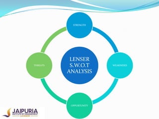 STRENGTH

THREATS

LENSER
S.W.O.T
ANALYSIS

OPPURTUNITY

WEAKNESES

 