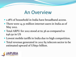An Overview
 1.18% of household in India have broadband access.
 There were 14.31 million internet users in India as of

May 2012.
 Total ARPU for 2012 stood at $2.36 as compared to
$46.50 in US
 Lowest mobile tariffs in India due to high competition.
 Total revenue generated in 2012 by telecom sector to be
estimated upward of US$50 billion.

 