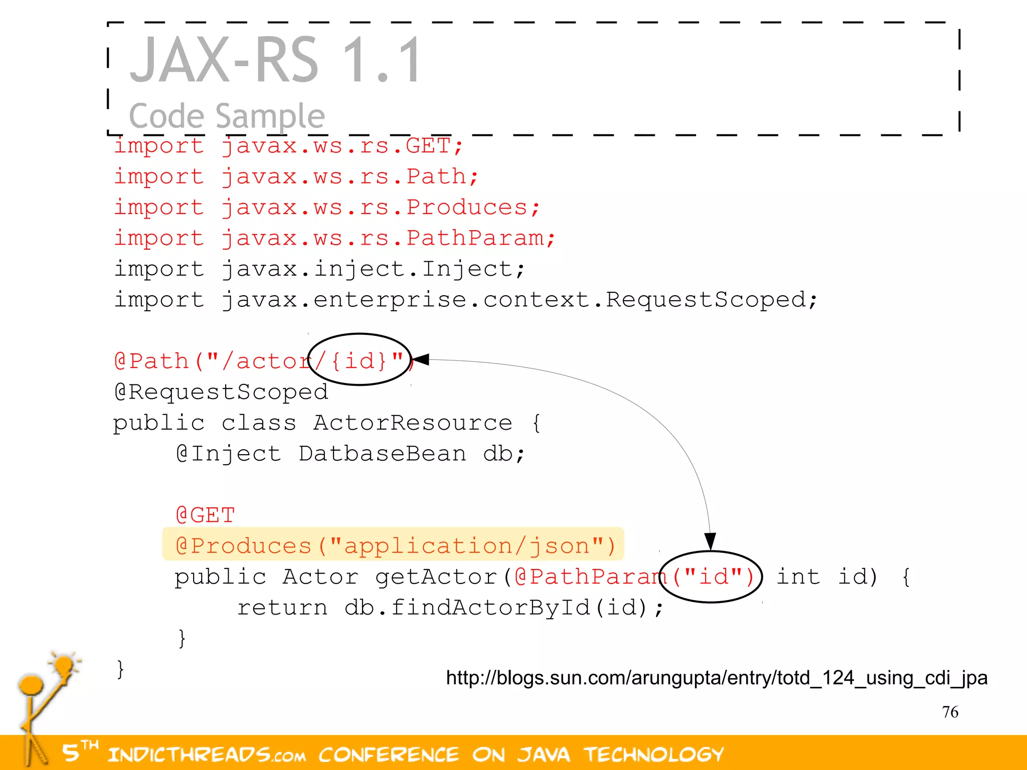 JAX-RS 1.1
    Code Sample
import   javax.ws.rs.GET;
import   javax.ws.rs.Path;
import   javax.ws.rs.Produces;
import   javax.ws.rs.PathParam;
import   javax.inject.Inject;
import   javax.enterprise.context.RequestScoped;

@Path("/actor/{id}")
@RequestScoped
public class ActorResource {
    @Inject DatbaseBean db;

      @GET
      @Produces("application/json")
      public Actor getActor(@PathParam("id") int id) {
           return db.findActorById(id);
      }
}                      http://blogs.sun.com/arungupta/entry/totd_124_using_cdi_jpa
                                                                            76
 