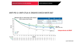 ANTI PD-1+ ANTI CTLA-4: ENSAYO CHECK-MATE 067
INMUNOTERAPIA EN MELANOMA IVÁN MÁRQUEZ RODAS
Larkin NEJM 2019
Mediana SG no ...