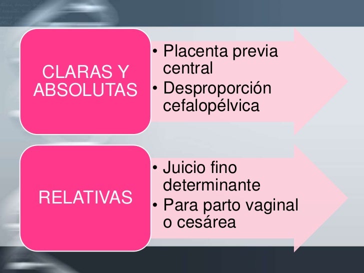 Indicacion De Cesarea Indicacion De Cesarea