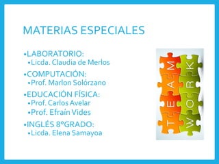 MATERIAS ESPECIALES
•LABORATORIO:
•Licda. Claudia de Merlos
•COMPUTACIÓN:
•Prof. Marlon Solórzano
•EDUCACIÓN FÍSICA:
•Prof. Carlos Avelar
•Prof. EfraínVides
•INGLÉS 8°GRADO:
•Licda. Elena Samayoa
 