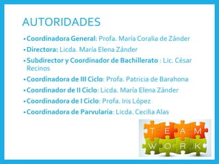 AUTORIDADES
•Coordinadora General: Profa. María Coralia de Zánder
•Directora: Licda. María Elena Zánder
•Subdirector y Coordinador de Bachillerato : Lic. César
Recinos
•Coordinadora de III Ciclo: Profa. Patricia de Barahona
•Coordinador de II Ciclo: Licda. María Elena Zánder
•Coordinadora de I Ciclo: Profa. Iris López
•Coordinadora de Parvularia: Licda. Cecilia Alas
 