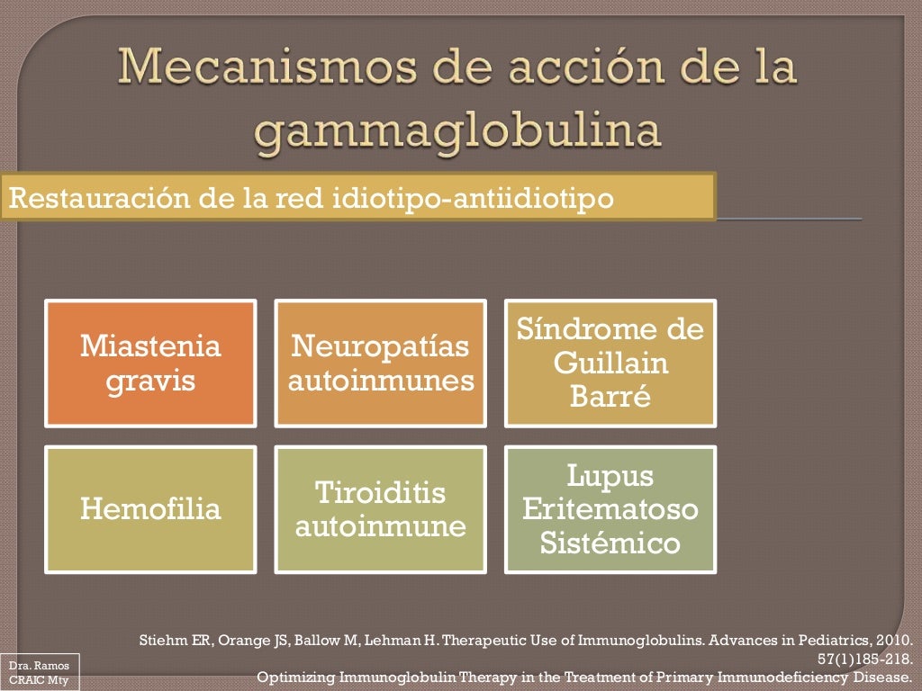 Indicaciones terapéuticas de la gammaglobulina Indicaciones terapéuticas de la gammaglobulina