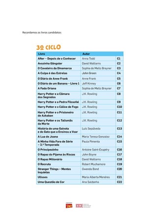 Recordamos os livros candidatos: