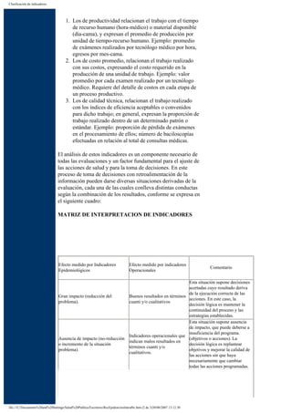 Clasificación de indicadores




                                       1. Los de productividad relacionan el trabajo con el tiempo
                                          de recurso humano (hora-médico) o material disponible
                                          (día-cama), y expresan el promedio de producción por
                                          unidad de tiempo-recurso humano. Ejemplo: promedio
                                          de exámenes realizados por tecnólogo médico por hora,
                                          egresos por mes-cama.
                                       2. Los de costo promedio, relacionan el trabajo realizado
                                          con sus costos, expresando el costo requerido en la
                                          producción de una unidad de trabajo. Ejemplo: valor
                                          promedio por cada examen realizado por un tecnólogo
                                          médico. Requiere del detalle de costos en cada etapa de
                                          un proceso productivo.
                                       3. Los de calidad técnica, relacionan el trabajo realizado
                                          con los índices de eficiencia aceptables o convenidos
                                          para dicho trabajo; en general, expresan la proporción de
                                          trabajo realizado dentro de un determinado patrón o
                                          estándar. Ejemplo: proporción de pérdida de exámenes
                                          en el procesamiento de ellos; número de baciloscopías
                                          efectuadas en relación al total de consultas médicas.

                                 El análisis de estos indicadores es un componente necesario de
                                 todas las evaluaciones y un factor fundamental para el ajuste de
                                 las acciones de salud y para la toma de decisiones. En este
                                 proceso de toma de decisiones con retroalimentación de la
                                 información pueden darse diversas situaciones derivadas de la
                                 evaluación, cada una de las cuales conlleva distintas conductas
                                 según la combinación de los resultados, conforme se expresa en
                                 el siguiente cuadro:

                                 MATRIZ DE INTERPRETACION DE INDICADORES




                                  Efecto medido por Indicadores                   Efecto medido por indicadores
                                                                                                                         Comentario
                                  Epidemiológicos                                 Operacionales

                                                                                                  Esta situación supone decisiones
                                                                                                  acertadas cuyo resultado deriva
                                                                                                  de la ejecución correcta de las
                                  Gran impacto (reducción del       Buenos resultados en términos
                                                                                                  acciones. En este caso, la
                                  problema).                        cuanti y/o cualitativos
                                                                                                  decisión lógica es mantener la
                                                                                                  continuidad del proceso y las
                                                                                                  estrategias establecidas.
                                                                                                  Esta situación supone ausencia
                                                                                                  de impacto, que puede deberse a
                                                                                                  insuficiencia del programa.
                                                                    Indicadores operacionales que
                                  Ausencia de impacto (no-reducción                               (objetivos o acciones). La
                                                                    indican malos resultados en
                                  o incremento de la situación                                    decisión lógica es replantear
                                                                    términos cuanti y/o
                                  problema).                                                      objetivos y mejorar la calidad de
                                                                    cualitativos.
                                                                                                  las acciones sin que haya
                                                                                                  necesariamente que cambiar
                                                                                                  todas las acciones programadas.




file:///C|/Documents%20and%20Settings/Salud%20Publica/Escritorio/RecEpidem/insIntrod9c.htm (2 de 3)30/08/2007 13:12:30
 