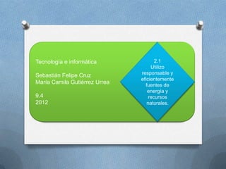 Tecnología e informática              2.1
                                    Utilizo
Sebastián Felipe Cruz          responsable y
                               eficientemente
María Camila Gutiérrez Urrea     fuentes de
                                  energía y
9.4                                recursos
2012                              naturales.
 