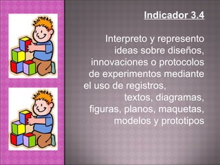 Indicador 3.4
Interpreto y represento
ideas sobre diseños,
innovaciones o protocolos
de experimentos mediante
el uso de registros,
textos, diagramas,
figuras, planos, maquetas,
modelos y prototipos
 