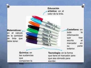 Educación
                           artística: en el
                           color de la tinta.




Matemáticas:                                    Castellano: en
en el calculo                                   toda          la
de la cantidad                                  información
de tinta que                                    que        trae
debe tener.                                     escrita       el
                                                marcador     en
                                                su        parte
                                                exterior.
          Química: en      Tecnología: en la forma
          las sustancias   que tiene el marcador para
          que              que sea cómodo para
          componen la      escribir.
          tinta.
 