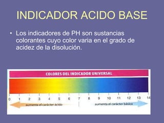 INDICADOR ACIDO BASE
• Los indicadores de PH son sustancias
  colorantes cuyo color varia en el grado de
  acidez de la disolución.
 