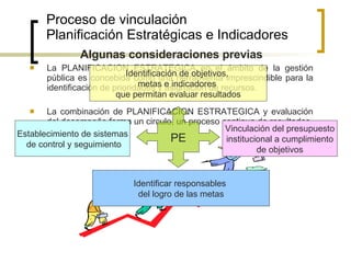 Proceso de vinculación  Planificación Estratégicas e Indicadores  Algunas consideraciones previas La PLANIFICACION ESTRATEGICA en el ámbito de la gestión pública es concebida como una herramienta imprescindible para la identificación de prioridades y asignación de recursos.  La combinación de PLANIFICACION ESTRATEGICA y evaluación del desempeño forma un circulo, un proceso continuo de resultados PE Identificación de objetivos,  metas e indicadores  que permitan evaluar resultados Identificar responsables  del logro de las metas Establecimiento de sistemas de control y seguimiento Vinculación del presupuesto institucional a cumplimiento  de objetivos 