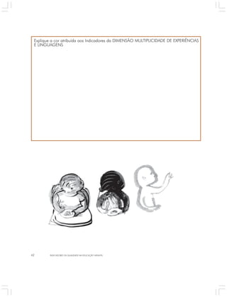 Indicadores da Qualidade na Educação Infantil