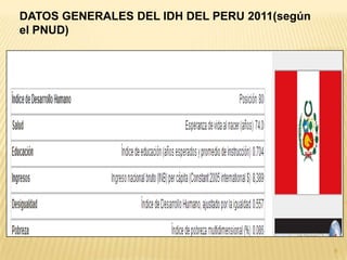 DATOS GENERALES DEL IDH DEL PERU 2011(según
el PNUD)




                                              6
 