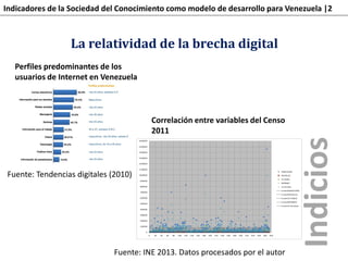 Indicadores de la Sociedad del Conocimiento como modelo de desarrollo para Venezuela |2
Indicios
La relatividad de la brecha digital
Perfiles predominantes de los
usuarios de Internet en Venezuela
Correlación entre variables del Censo
2011
0
100000
200000
300000
400000
500000
600000
700000
800000
900000
1000000
1100000
1200000
1300000
1400000
1500000
1600000
0 20 40 60 80 100 120 140 160 180 200 220 240 260 280 300 320 340 360 380 400
POBLACION
ESCUELAS
TV CABLE
INTERNET
15-64 años
Lineal (POBLACION)
Lineal (ESCUELAS)
Lineal (TV CABLE)
Lineal (INTERNET)
Lineal (15-64 años)
Fuente: Tendencias digitales (2010)
Fuente: INE 2013. Datos procesados por el autor
 