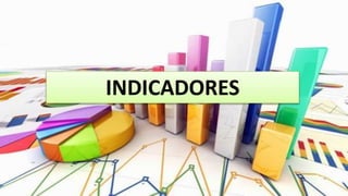 INDICADORES