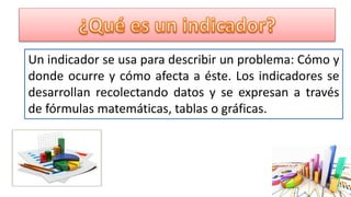 Un indicador se usa para describir un problema: Cómo y
donde ocurre y cómo afecta a éste. Los indicadores se
desarrollan recolectando datos y se expresan a través
de fórmulas matemáticas, tablas o gráficas.