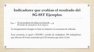 Indicadores que evalúan el resultado del
SG-SST Ejemplos
17
La interpretación siempre se hará en relación a la constante K utilizada.
Esta constante es igual a 200.000 y resulta de multiplicar 100 trabajadores
que laboran 40 horas semanales por 50 semanas que tiene el año
 