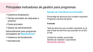 Principales indicadores de gestión para programas
Cobertura focalización
Tiempo promedio de respuesta a
usuarios
Costo promedio
Gastos de administración
Adicionalmente para programas
encargados de Regulaciones:
Cobertura de fiscalización
reincidencias
Ejemplo de indicadores de actividades
Porcentaje de alumnos que cumplen requisitos
Programa nacional de becas
Formula
Total de alumnos que cumplen requisitos en el
año t/ total de alumnos que postulan en el año
t)*100
Unidad de medida: porcentaje
Sentido de medición: ascendente
Dimensión eficacia
 
