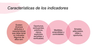 Características de los indicadores
Existen
diversos
atributos o
características
que debe tener
un indicador.
Algunos de
ellos son:
Oportunos,
excluyentes,
prácticos,
claros,
explícitos,
sensibles y
verificables.
Medibles,
entendibles y
controlables.
Simples,
adecuados,
útiles y
oportunos.
 