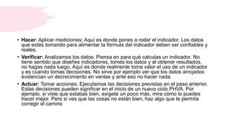 • Hacer: Aplicar mediciones: Aquí es donde pones a rodar el indicador. Los datos
que estés tomando para alimentar la fórmula del indicador deben ser confiables y
reales.
• Verificar: Analizamos los datos: Piensa en para qué calculas un indicador. No
tiene sentido que diseñes indicadores, tomes los datos y al obtener resultados,
no hagas nada luego. Aquí es donde realmente toma valor el uso de un indicador
y es cuando tomas decisiones. No sirve por ejemplo ver que los datos arrojados
evidencian un decrecimiento en ventas y ante eso no hacer nada.
• Actuar: Tomar acciones: Ejecutamos las decisiones previstas en el paso anterior.
Estas decisiones pueden significar en el inicio de un nuevo ciclo PHVA. Por
ejemplo, si viste que estabas bien, exígete un poco más, mira cómo lo puedes
hacer mejor. Pero si ves que las cosas no están bien, haz algo que te permita
corregir el camino
 