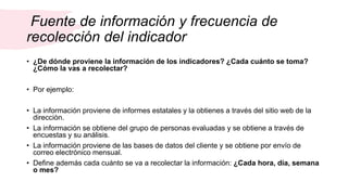 Fuente de información y frecuencia de
recolección del indicador
• ¿De dónde proviene la información de los indicadores? ¿Cada cuánto se toma?
¿Cómo la vas a recolectar?
• Por ejemplo:
• La información proviene de informes estatales y la obtienes a través del sitio web de la
direcciòn.
• La información se obtiene del grupo de personas evaluadas y se obtiene a través de
encuestas y su análisis.
• La información proviene de las bases de datos del cliente y se obtiene por envío de
correo electrónico mensual.
• Define además cada cuánto se va a recolectar la información: ¿Cada hora, día, semana
o mes?
 