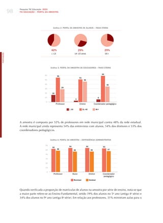 98
                 Pesquisa TIC Educação 2010
                 TIC EDuCAÇÃO – PERFIL DA AMOSTRA




                                             Gráfico 2. PERFIL DA AMOSTRA DE ALuNOS – FAIxA ETÁRIA




                                            42%                            29%                                     29%
                                            ≤ 13                      14 - 15 anos                                 16 +
PORTuGuÊS




                                           Gráfico 3. PERFIL DA AMOSTRA DE EDuCADORES – FAIxA ETÁRIA


                                                                                                              59
                                     60            55
                                                                           51
                                     50                                            46

                                     40                                                                             35
                                                        29
                                     30

                                     20     16

                                     10                                                                  6
                                                                      3
                                      0
                                                  Professor                Diretor                  Coordenador pedagógico

                                                              ≤ 30               31 - 45               46 +




                 A amostra é composta por 52% de professores em rede municipal contra 48% da rede estadual.
                 A rede municipal ainda representa 54% das entrevistas com alunos, 54% dos diretores e 53% dos
                 coordenadores pedagógicos.


                                           Gráfico 4. PERFIL DA AMOSTRA – DEPENDÊNCIA ADMINISTRATIvA

                                      60
                                             52               54                        54                     53
                                      50           48                                                                47
                                                                     46                        46

                                      40

                                      30

                                      20

                                      10

                                       0
                                              Professor            Aluno                     Diretor          Coordenador
                                                                                                               pedagógico
                                                                     Municipal               Estadual




                 Quando verificada a proporção de matrículas de alunos na amostra por série de ensino, nota-se que
                 a maior parte refere-se ao Ensino Fundamental, sendo 39% dos alunos no 5 o ano (antiga 4a série) e
                 34% dos alunos no 9o ano (antiga 8a série). Em relação aos professores, 31% ministram aulas para o
 