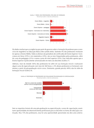 113
                                                                                               2010 Pesquisa TIC Educação
                                                                                TIC EDuCAÇÃO – ANÁLISE DOS RESuLTADOS




                           Gráfico 7. PERFIL DOS PROFESSORES, POR GRAu DE FORMAÇÃO
                                        Percentual sobre o total de professores


                                    Ensino Médio – magistério             3


                                        Ensino Médio – Outros         1


                                  Ensino Superior – pedagogia                                  21


                 Ensino Superior – licenciatura em matemática                                        24




                                                                                                                                  PORTuGuÊS
                       Ensino Superior – licenciatura em letras                                       25


                                           Magistério Superior            3


                                      Ensino Superior – Outros                                  22

                                                                  0        5   10   15    20        25     30




Os dados revelam que as exigências por parte do governo sobre a formação do professor para o exer-
cício do magistério na Educação Básica têm surtido efeito. Somente 4% dos professores revelaram
ter apenas o Ensino Médio. Todos os demais são portadores de certificados de Ensino Superior: licen-
ciatura em letras (25%) e em matemática (24%), são os mais frequentados pelos professores, além
do curso de pedagogia (21%) e outros cursos de nível superior (22%). Esse indicador aponta que o
Ensino Superior é praticamente universalizado em meio aos docentes (Gráfico 7).

Ademais, mais da metade (56%) dos professores foi além em sua formação inicial e realizaram
algum curso de especialização com mais de 360 horas, e 4% desses professores se formaram com
mestres a partir da pós-graduação stricto sensu. Entretanto, grande parcela (40%) não foi além da
formação inicial (Gráfico 8).


            Gráfico 8. PROPORÇÃO DE PROFESSORES quE REALIzARAM PÓS-GRADuAÇÃO Ou ESPECIALIzAÇÃO
                                      Percentual sobre o total de professores



                  Não fiz ou ainda não completei                                          40
                 nenhum curso de pós-graduação

                                 Especialização                                                             56
                          (mínimo de 360 horas)


                                       Mestrado        4



                                      Doutorado

                                                   0                  20                 40                     60




Sem os requisitos formais de uma pós-graduação ou especialização, cursos de capacitação consti-
tuem oportunidades de desenvolvimento profissional para os docentes na forma de educação con-
tinuada. Para 73% dos professores, essa foi uma oportunidade aproveitada nos dois anos anterio-
 