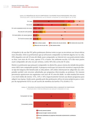 118
                  Pesquisa TIC Educação 2010
                  TIC EDuCAÇÃO – ANÁLISE DOS RESuLTADOS




                                Gráfico 16. FREquÊNCIA DE uSO DO COMPuTADOR E DA INTERNET PELOS PROFESSORES, POR LOCAL
                                Percentual sobre o total de professores que já utilizaram computador ou Internet alguma vez na vida


                                             Em casa                                           62                                         18         11            19


                                            Na escola                20                               34                        13        7                   26


                  Em outro estabelecimento de ensino         7           10         3 2                                          78


                             Na casa de outra pessoa     2       9              8     6                                              76
PORTuGuÊS




                   Em local público de acesso gratuito   2 4 3 3                                                           89


                             Em local de acesso pago 1 5             5      5                                               84


                                                             Todos os dias ou quase                 Pelo menos uma vez por semana             Pelo menos uma vez por mês

                                                             Menos de uma vez por mês               Não costuma utilizar




                  A frequência de uso das TIC pelos professores diminui entre os que se encontram nas faixas etárias
                  mais elevadas. Entre os profissionais que já utilizaram computador ou Internet alguma vez na vida,
                  69% daqueles com até 30 anos de idade usam computador ou Internet em casa praticamente todos
                  os dias; com mais de 45 anos, apenas 57% o fazem. No ambiente escolar, 61% dos mais jovens
                  usam computador até uma vez por semana, contra 46% dos acima de 45 anos.

                  Dentre os professores que possuem computador no domicílio, pouco menos da metade dos profes-
                  sores (48%) tem computador portátil. A pesquisa revela que iniciativas de incentivo à aquisição des-
                  se tipo de máquina têm beneficiado os educadores: 26% deles informaram ter adquirido seu com-
                  putador portátil com recursos subsidiados por programas direcionados ao professor. Os maiores
                  percentuais apareceram nos segmentos com mais de 45 anos de idade, na rede estadual de ensino
                  e no nível médio de ensino: 35%, 35% e 36% respectivamente fizeram uso desses programas para
                  adquirir seu laptop. Ainda assim, grande parte dos professores utiliza recursos próprios para a com-
                  pra do equipamento (65%) ou até auxílio de membros da família (7%) (Gráfico 17).


                                   Gráfico 17. RECuRSOS uTILIzADOS PELOS PROFESSORES PARA A AquISIÇÃO DO COMPuTADOR
                                             Percentual sobre o total de professores que possuem computador em casa




                                 Computador de mesa                                                 85                                          8    5 1




                                   Computador portátil                                    65                                7             26              1




                                                                         Recursos pessoais próprios

                                                                         Recursos de algum membro da família

                                                                         Recursos subsidiados por programas direcionados exclusivamente a professores

                                                                         Outros
 
