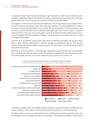 120
                  Pesquisa TIC Educação 2010
                  TIC EDuCAÇÃO – ANÁLISE DOS RESuLTADOS




                  A segunda atividade mais desafiadora é preparar apresentações ou slides com um editor de apre-
                  sentações. Apresentam alguma dificuldade em relação a essa tarefa 65% dos professores, sendo que
                  aproximadamente um em cada quatro professores relata ter muita dificuldade.

                  A navegação na Internet não representa dificuldade para 74% dos professores que possuem mestra-
                  do, que, no entanto, demonstram atuar mais como espectadores e não como produtores de conteú-
                  do, já que sua principal habilidade é usar um buscador de informações. 79% dos professores que
                  já usaram a Internet disseram não ter nenhuma dificuldade para isso. Enviar e-mails é a segunda
PORTuGuÊS




                  tarefa mais fácil, ainda que um em cada quatro usuários da Internet revele problemas para execu-
                  tá-la. Nas regiões Norte/Centro-Oeste e Nordeste, um terço dos usuários da Internet envia e-mails
                  com alguma dificuldade.

                  De forma geral, as mulheres relatam maior dificuldade em diferentes atividades. No uso do compu-
                  tador, a maior distância entre homens e mulheres aparece nas planilhas de cálculo: 35% das pro-
                  fessoras relatam grande dificuldade, enquanto apenas 18% dos homens afirmaram possuir grande
                  dificuldade nessa tarefa.

                  Participar de fórum está entre as atividades que representam grande desafio para os professores.
                  Mas a atividade que sobressai nesse sentido é fazer ligações usando VoIP: 40% dos professores têm
                  muita dificuldade com isso, e 25% nem conhecem esse recurso on-line (Gráfico 19).


                                       Gráfico 19. HABILIDADES DO PROFESSOR PARA AS ATIvIDADES REALIzADAS NA INTERNET
                                        Percentual sobre o total de professores que já utilizaram a Internet alguma vez na vida

                  Fazer busca de informações usando Google, Yahoo!, etc.      4       5            11                                                   79

                                                             Enviar e-mails       8            8         10                                              73                                              1

                                                    Usar MSN, G-Talk, etc.            14                11          11                                       58                                      6

                                     Participar de sites de relacionamento                19                  11         11                                   49                                 9

                                          Participar de cursos a distância                 23                      10     10                                 42                          15

                                  Assistir a filmes ou videos pela Internet                22                      13          14                                  40                        11

                                              Fazer compras pela Internet                  25                       11         11                                 40                        13

                                 Participar de fóruns de discussão on-line                 22                      14           13                                37                        13

                                                              Jogar on-line                        29                     16               9                       30                    16

                    Baixar e instalar softwares / programas de computador                           33                         16                  13                     27                 12

                                       Postar filmes ou videos na Internet                          34                         16                  12                   22               17

                             Criar ou atualizar blogs e páginas da Internet                             36                           19                 11                19                16

                            Usar a Internet para fazer ligações telefônicas                              40                         9          7              19                    25


                                                                                               Muita dificuldade                        Dificuldade                     Pouca dificuldade

                                                                                               Nenhuma dificuldade                      Não conhece a atividade




                  O professor apresenta muita dificuldade em postar vídeos e criar/atualizar blogs, atividades de cria-
                  ção de conteúdo, o que sugere uma baixa participação do professor na construção da web.

                  Os dados sugerem que ter um computador em casa contribui para capacitar o professor para o uso
                  da tecnologia. Entre os proprietários de um computador, 79% relatam facilidade em fazer buscas
 