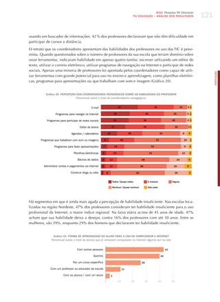 121
                                                                                                                  2010 Pesquisa TIC Educação
                                                                                                   TIC EDuCAÇÃO – ANÁLISE DOS RESuLTADOS




usando um buscador de informações. 42 % dos professores declararam que não têm dificuldade em
participar de cursos a distância.

O retrato que os coordenadores apresentam das habilidades dos professores no uso das TIC é pessi-
mista. Quando questionados sobre o número de professores da sua escola que teriam domínio sobre
onze ferramentas, indicaram habilidade em apenas quatro tarefas: escrever utilizando um editor de
texto, utilizar o correio eletrônico, utilizar programas de navegação na Internet e participar de redes
sociais. Apenas uma minoria de professores foi apontada pelos coordenadores como capaz de utili-




                                                                                                                                                                                PORTuGuÊS
zar ferramentas com grande potencial para uso no ensino e aprendizagem, como planilhas eletrôni-
cas, programas para apresentações ou que trabalham com som e imagem (Gráfico 20).


          Gráfico 20. PERCEPÇÃO DOS COORDENADORES PEDAGÓGICOS SOBRE AS HABILIDADES DO PROFESSOR
                                Percentual sobre o total de coordenadores pedagógicos


                                               E-mail                              41                                         40                        16        21

                  Programas para navegar na Internet                          32                                  38                           25                 3 1

           Programas para participar de redes sociais                         31                                 36                           28                  4 1

                                     Editor de textos                     27                                     44                                26             21

                               Agendas / calendários                 18                      28                                     42                       8     4

       Programas que trabalham com som ou imagens            9                      28                                         52                            10       1

                 Programas para fazer apresentações          7                19                                         63                                  9        2

                                Planilhas eletrônicas    6                    19                                        61                               12           2

                                    Bancos de dados      5               13                                  58                                     20             5

         Administrar contas e pagamentos via Internet    5               13                                 58                                 20                 8

                              Construir blogs ou sites   3           8                                 60                                          26                 3


                                                                          Todos / quase todos                         A maioria               Alguns

                                                                          Nenhum / quase nenhum                        Não sabe




há segmentos em que é ainda mais aguda a percepção de habilidade insuficiente. Nas escolas loca-
lizadas na região Nordeste, 47% dos professores consideram ter habilidade insuficiente para o uso
profissional da Internet, o maior índice regional. Na faixa etária acima de 45 anos de idade, 47%
acham que sua habilidade deixa a desejar, contra 16% dos professores com até 30 anos. Entre as
mulheres, são 39%, enquanto 29% dos homens que declararam ter habilidade insuficiente.


                Gráfico 21. FORMA DE APRENDIzADO DO ALuNO PARA O uSO DE COMPuTADOR E INTERNET
               Percentual sobre o total de alunos que já utilizaram computador ou Internet alguma vez na vida


                                   Com outras pessoas                                                                                    43

                                                 Sozinho                                                                            40

                                Fez um curso específico                                                      26

              Com um professor ou educador da escola                                    11

                        Com os alunos / com um aluno                      3

                                                                 0                 10             20              30               40         50
 