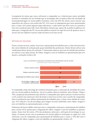 128
                  Pesquisa TIC Educação 2010
                  TIC EDuCAÇÃO – ANÁLISE DOS RESuLTADOS




                  A proporção de alunos que nunca utilizaram o computador ou a Internet para outras atividades
                  escolares é reveladora do uso limitado que as tecnologias têm na prática diária das atividades de
                  ensino/aprendizagem na escola pública brasileira. Cerca de 69% dos alunos nunca fizeram uma
                  experiência de ciências com auxílio das TIC; 55% nunca as empregaram para fazer apresentações
                  para a classe; 42% jamais jogaram jogos educativos; e nada menos que 82% nunca se comunica-
                  ram com o professor pela rede. Esses indicadores ilustram que, apesar de as políticas públicas vol-
                  tadas para a integração das TIC nas escolas públicas estarem em vigor há cerca de quatorze anos, o
PORTuGuÊS




                  alcance de seus objetivos maiores ainda encontra-se em fase inicial.




                  méTodoS dE AvALIAÇÃo

                  Provas, exames escritos, tarefas, exercícios e apresentação de trabalhos para a classe são menciona-
                  dos como métodos de avaliação pela quase totalidade dos professores. Muitos devem utilizar uma
                  combinação dessas formas de avaliação. é interessante observar que mais da metade dos professo-
                  res valoriza o uso, pelos alunos, de vídeos, imagens e sons em trabalhos ou apresentações que con-
                  duzem a avaliações (Gráfico 28).


                                   Gráfico 28. MéTODOS DE AvALIAÇÃO uTILIzADOS PELOS PROFESSORES COM OS ALuNOS
                                                         Percentual sobre o total de professores



                                     Provas e exames escritos                              99                             1


                                   Tarefas e exercícios escritos                           99                             1


                       Apresentação de trabalhos para a classe                          94                            6


                                Uso de vídeos, imagens e sons                 64                                 36
                                 em trabalhos e apresentações

                                                                                     Sim        Não


                  O computador ainda está longe de constituir ferramenta para a realização de atividades de avalia-
                  ção nas escolas públicas brasileiras, mas já se podem observar tentativas nessa direção. Chega a
                  10% a proporção de professores que utilizam o computador para aplicar provas e exames escritos,
                  e 22% avaliam seus alunos por meio de tarefas e exercícios escritos com o auxílio do computador.
                  Entre os professores que adotam apresentação de trabalhos para a classe como método de avalia-
                  ção, 47% indicam o uso de tecnologia para integrar recursos multimídia como vídeos, imagens e
                  sons em trabalhos ou apresentações para a classe.

                  Professores do Ensino Médio valorizam mais o computador, tanto para a apresentação de trabalhos
                  para a turma (41%) quanto para a integração de vídeos, imagens e sons em trabalhos ou apresen-
                  tações. Nesse nível de ensino, 59% dos professores valorizam a utilização de tecnologia na ava-
                  liação. O mesmo ocorre com os professores de escolas públicas localizadas na região Sul: 44%
                  valorizam o uso do computador para apresentação de trabalhos para a classe, e 59% dão valor à
                  integração de vídeos, imagens e sons em trabalhos ou apresentações (Gráfico 29).
 