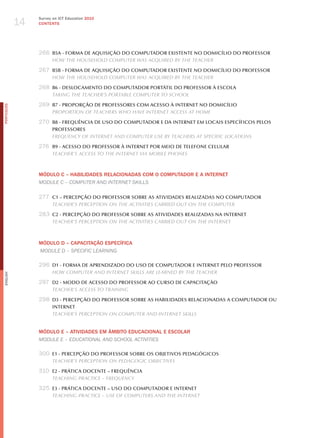 14
                 Survey on ICT Education 2010
                 CONTENTS




                 266 B5A - FORMA DE AqUISIçãO DO COMPUTADOR ExISTENTE NO DOMICíLIO DO PROFESSOR
                       how the houSehold comPuter wAS Acquired By the teAcher

                 267 B5B - FORMA DE AqUISIçãO DO COMPUTADOR ExISTENTE NO DOMICíLIO DO PROFESSOR
                       how the houSehold comPuter wAS Acquired By the teAcher

                 268 B6 - DESLOCAMENTO DO COMPUTADOR PORTáTIL DO PROFESSOR à ESCOLA
                       tAking the teAcher’S PortABle comPuter to School

                 269 B7 - PROPORçãO DE PROFESSORES COM ACESSO à INTERNET NO DOMICíLIO
PORTuGuÊS




                       ProPortion oF teAcherS who hAve internet AcceSS At home

                 270 B8 - FREqUÊNCIA DE USO DO COMPUTADOR E DA INTERNET EM LOCAIS ESPECíFICOS PELOS
                       PROFESSORES
                       Frequency oF internet And comPuter uSe By teAcherS At SPeciFic locAtionS

                 276 B9 - ACESSO DO PROFESSOR à INTERNET POR MEIO DE TELEFONE CELULAR
                       teAcher’S AcceSS to the internet viA moBile PhoneS



                 MÓDuLO C – HABILIDADES RELACIONADAS COM O COMPuTADOR E A INTERNET
                 module C – ComPuter aNd INterNet SkIllS

                 277 C1 – PERCEPçãO DO PROFESSOR SOBRE AS ATIVIDADES REALIZADAS NO COMPUTADOR
                       teAcher’S PercePtion on the ActivitieS cArried out on the comPuter

                 283 C2 - PERCEPçãO DO PROFESSOR SOBRE AS ATIVIDADES REALIZADAS NA INTERNET
                       teAcher’S PercePtion on the ActivitieS cArried out on the internet



                 MÓDuLO D – CAPACITAÇÃO ESPECíFICA
                 module d – SPeCIfIC learNINg

                 296 D1 - FORMA DE APRENDIZADO DO USO DE COMPUTADOR E INTERNET PELO PROFESSOR
                       how comPuter And internet SkillS Are leArned By the teAcher
English




                 297 D2 - MODO DE ACESSO DO PROFESSOR AO CURSO DE CAPACITAçãO
                       teAcher’S AcceSS to trAining

                 298 D3 - PERCEPçãO DO PROFESSOR SOBRE AS HABILIDADES RELACIONADAS A COMPUTADOR OU
                       INTERNET
                       teAcher’S PercePtion on comPuter And internet SkillS


                 MÓDuLO E – ATIvIDADES EM âMBITO EDuCACIONAL E ESCOLAR
                 module e – eduCatIoNal aNd SChool aCtIvItIeS

                 300 E1 - PERCEPçãO DO PROFESSOR SOBRE OS OBJETIVOS PEDAGóGICOS
                       teAcher’S PercePtion on PedAgogic oBjectiveS

                 310 E2 - PRáTICA DOCENTE – FREqUÊNCIA
                       teAching PrActice – Frequency

                 325 E3 - PRáTICA DOCENTE – USO DO COMPUTADOR E INTERNET
                       teAching PrActice – uSe oF comPuterS And the internet
 