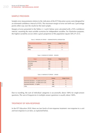 210
                Survey on ICT Education 2010
                ICT EDuCATION – METHODOLOGICAL REPORT




                SAmPLE PRECISIoN

                Sample error measurements relative to the indicators of the ICT Education survey were designed for
                an estimated confidence interval of 95%. The maximum margin of error set forth was 2 percentage
                points either way over the results for the total sample.

                Margins of error presented in the Tables 2, 3 and 4 below were calculated with a 95% confidence
                interval, assuming the most variable scenarios for independent variables. For illustrative purposes,
                the highest variability occurs when a given proportion of the population equals 50% (P = 0.5).


                                                 Table 2. MARGIN OF ERROR – ADMINISTRATIvE juRISDICTION

                                           Administrative jurisdiction             Schools             margin of error

                                         State                                      221                      7
                                         municipal                                  279                      6
                                         ToTAL                                      500                      4




                                                                   Table 3. MARGIN OF ERROR – REGION

                                                     Region                        Schools             margin of error

                                         North/Center-West                          100                      10
                                         Northeast                                  130                      9
                                         Southeast                                  170                      8
                                         South                                      100                      10
                                         ToTAL                                      500                      4




                                                                   Table 4. MARGIN OF ERROR – GRADE

                                                     Grade                                   Classes             margin of error

                                 Elementary Education I – 4 grade and 5 year
                                                              th            th
                                                                                              376                        5
                                 Elementary Education I – 4th grade and 5th year              328                        5
English




                                 Secondary Education – 2nd grade                              296                        6
                                 ToTAL                                                       1000                        3




                Due to rounding, the sum of individual categories is occasionally above 100% for single-answer
                questions. The sum of frequencies in multiple answer questions is usually above 100%.




                TREATmENT oF NoN-RESPoNSE

                In the ICT Education 2010, there are two levels of non-response treatment: non-response to a unit
                and non-response to an item, as explained below.
 