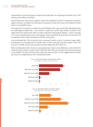 232
                Survey on ICT Education 2010
                ICT EDuCATION – ANALySIS OF RESuLTS




                mentioned by citizens for buying a computer and, especially, for not paying for Internet access. This
                indicator also reflects in teachers.

                The ICT Education 2010 survey sought to capture this important economic component of teachers’
                digital inclusion. In addition to information on personal income, the survey also looked into their
                family or household income.

                The wage level of a teacher is a subject of national debate. The survey reveals that although teachers
                have developed academically – a fact which is made clear by the large number of teachers with
                higher education qualification (96%) as well as educators with graduate degrees –, have an average
                of 15 years of professional activity and undergo a heavy workload, their personal income does not
                correspond to that of other professions with this same profile.

                Is was estimated that 79% of teachers have a personal income of up to 5 minimum wages (MW),
                including the accumulated work of double shifts in both municipal and state schools. Only 18%
                earn up to 10 MW, and 2% have personal incomes higher than this (Chart 13).

                When including the family income of such professionals, there is some difference: nearly half (46%)
                of teachers have a family income of up to 5 MW. The other 40% are in families with incomes between
                5 and 10 MW. 12% have a family income above this amount (Chart 14). This suggests that the teacher
                has more of a complementary role in household income.

                                               Chart 13. TEACHERS’ PROFILE, PER INDIvIDuAL INCOME
                                                     Percentage of the total number of teachers


                                                Up to 3 MW                                                         42


                                    More than 3 up to 5 MW                                                   37


                                   More than 5 up to 10 MW                               18


                                          More than 10 MW         2
English




                                          Refused to answer       1

                                                              0           10             20             30    40        50



                                                 Chart 14. TEACHERS’ PROFILE, PER FAMILy INCOME
                                                     Percentage of the total number of teachers


                                                Up to 3 MW                                    16


                                     More than 3 up to 5 MW                                                   30


                                    More than 5 up to 10 MW                                                                  40


                                          More than 10 MW                           12


                                          Refused to answer           2

                                                              0                10                  20        30         40
 