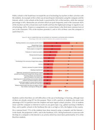 243
                                                                                                       2010 Survey on ICT Education
                                                                                             ICT EDuCATION – ANALySIS OF RESuLTS




Public schools in the South have increased the use of technology by teachers in their activities with
the students. An example of this is their use of searching for information using the computer and the
Internet, which, in the schools of the South, is practiced by 56% of the teachers, while the national
percentage is 44%. Researches are activities which are quite frequently used in the classroom (82%
of the teachers use this at least once each month) and have the highest percentage in regards to use
of technology (44%). Projects or assignments on a certain theme is the third most common form of
use in the classroom: 79% of the teachers promote it, and in 43% of these cases the computer is
used (Chart 27).


                  Chart 27. uSE OF COMPuTERS AND THE INTERNET By TEACHERS IN ACTIvITIES WITH STuDENTS
                              Percentage of the total number of teachers who usually do the activity


     Teaching students to use computers and the Internet                                66                                   34

                                   Researching in books,
                                                                                   44                                   56
                            magazines and /or the Internet
                           Theme projects or assignments                           43                                   57

                        Production of material by students                    35                                   65

                                 Playing educational games                    32                               68

                                       Science experiments               28                                   72

     Contributing to the community through theme projects                26                                   74

                                                   Lectures          24                                   76

                  Practical exercises for content retention          23                                   77

                                   Reading comprehension
                                                                     23                                   77
       Organizing, monitoring and supporting work of group
  activities and collaborative assignments among students            23                                   77
                     Promoting debates and presentations
                      given by students to the whole class           22                                   78
 Organizing and /or intermediating communication between
                   students and external experts /advisors          20                                   80




                                                                                                                                            English
           Customized support to ensure certain students
             are able to perform with the rest of the group         18                                   82
   Talking to parents about how they can support /monitor
                their children’s learning and offering advice   8                                   92


                                                                                             yes         No




Students confirm that there are still difficulties in the use of technology in learning, although most
of them are already using ICT for this purpose. There is still a portion of students who never took
advantage of ICT to perform even the simplest and most regular school activities. 22% of students
never used the computer or Internet to work on any given topic (e.g., global warming or Mother’s
Day), and in public schools in the Northeast this rate is as high as 36%, the highest in the country.

On a national level, 71% of the students have done research using a computer and the Internet –
in the South, the proportion is 80%, and in the Northeast, 62%. Doing homework or exercises with
the help of a computer or the Internet is an activity which has never been performed by 41% of the
Brazilian students.
 