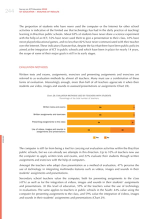 244
                Survey on ICT Education 2010
                ICT EDuCATION – ANALySIS OF RESuLTS




                The proportion of students who have never used the computer or the Internet for other school
                activities is indicative of the limited use that technology has had in the daily practice of teaching/
                learning in Brazilian public schools. About 69% of students have never done a science experiment
                with the help of an ICT, 55% have never used them to give a presentation to their class, 42% have
                never played educational games, and no less than 82% have never communicated with their teacher
                over the Internet. These indicators illustrate that, despite the fact that there have been public policies
                aimed at the integration of ICT in public schools and which have been in place for nearly 14 years,
                the scope of some of their major goals is still in its early stages.




                EvALUATIoN mEThodS

                Written tests and exams, assignments, exercises and presenting assignments and exercises are
                referred to as evaluation methods by almost all teachers. Many must use a combination of these
                forms of evaluation. Interestingly enough, more than half of all teachers appreciate it when their
                students use video, images and sounds in assessed presentations or assignments (Chart 28).


                                           Chart 28. EvALuATION METHODS uSED By TEACHERS WITH STuDENTS
                                                        Percentage of the total number of teachers



                                      Written tests and exams                                 99                        1


                            Written assignments and exercises                                 99                        1


                           Presenting assignments to the class                            94                        6


                           Use of videos, images and sounds in                  64                        36
                                assignments and presentations
English




                                                                                        yes        No




                The computer is still far from being a tool for carrying out evaluation activities within the Brazilian
                public schools, but we can already see attempts in this direction. Up to 10% of teachers now use
                the computer to apply written tests and exams, and 22% evaluate their students through written
                assignments and exercises with the help of computers.

                Amongst the teachers who adopt class presentation as a method of evaluation, 47% perceive the
                use of technology in integrating multimedia features such as videos, images and sounds in their
                students’ assignments and presentations.

                Secondary school teachers value the computer, both for presenting assignments to the class
                (41%) as well as for the integration of videos, images and sounds in their students’ assignments
                and presentations. At this level of education, 59% of the teachers value the use of technology
                in evaluations. The same applies to teachers in public schools in the South: 44% value using the
                computer for presenting assignments to the class, and 59% value the integration of videos, images
                and sounds in their students’ assignments and presentations (Chart 29).
 