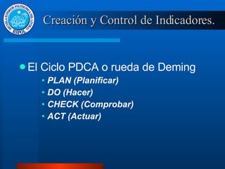 Creación y Control de Indicadores. El Ciclo PDCA o rueda de Deming PLAN (Planificar) DO (Hacer) CHECK (Comprobar) ACT (Actuar) 