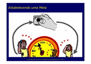 Estabelecendo uma Meta




          @ Copyright 2008 - Prof. Ivan Luizio Magalhães (ivan_luizio@hotmail.com) - Slide 78
 