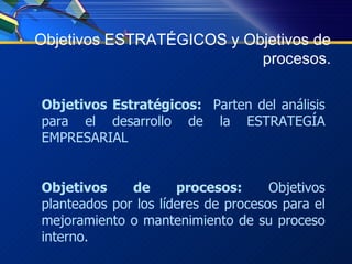 Objetivos ESTRATÉGICOS y Objetivos de procesos. Objetivos Estratégicos:   Parten del análisis para el desarrollo de la ESTRATEGÍA EMPRESARIAL Objetivos de procesos:  Objetivos planteados por los líderes de procesos para el mejoramiento o mantenimiento de su proceso interno. 