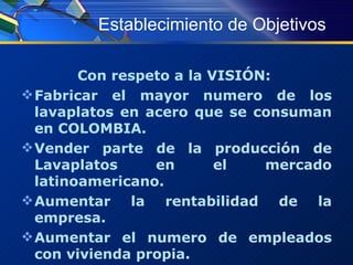 Establecimiento de Objetivos Con respeto a la VISIÓN:  Fabricar el mayor numero de los lavaplatos en acero que se consuman en COLOMBIA. Vender parte de la producción de Lavaplatos en el mercado latinoamericano. Aumentar la rentabilidad de la empresa. Aumentar el numero de empleados con vivienda propia. 