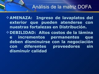 Análisis de la matriz DOFA AMENAZA:  Ingreso de lavaplatos del exterior que pueden atenderse con nuestras fortalezas en Distribución. DEBILIDAD:  Altos costos de la lámina e incrementos permanentes que deben disminuirse con la negociación con diferentes proveedores sin disminuir calidad 