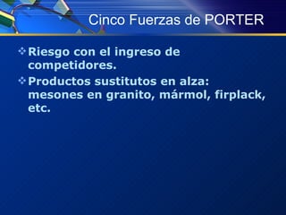 Cinco Fuerzas de PORTER Riesgo con el ingreso de competidores. Productos sustitutos en alza:  mesones en granito, mármol, firplack, etc. 