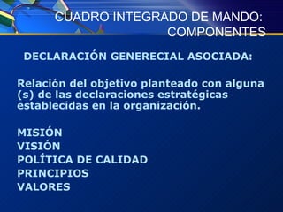 CUADRO INTEGRADO DE MANDO:  COMPONENTES DECLARACIÓN GENERECIAL ASOCIADA:  Relación del objetivo planteado con alguna (s) de las declaraciones estratégicas establecidas en la organización. MISIÓN VISIÓN POLÍTICA DE CALIDAD PRINCIPIOS VALORES 