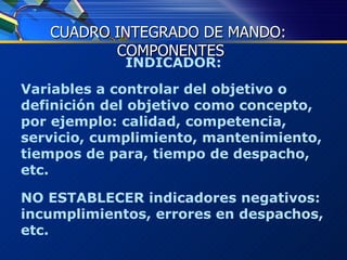 INDICADOR: Variables a controlar del objetivo o  definición del objetivo como concepto, por ejemplo: calidad, competencia, servicio, cumplimiento, mantenimiento, tiempos de para, tiempo de despacho, etc.  NO ESTABLECER indicadores negativos:  incumplimientos, errores en despachos, etc. CUADRO INTEGRADO DE MANDO:  COMPONENTES 