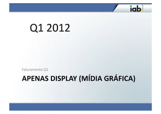 Q1	
  2012	
  


Faturamento	
  Q1	
  	
  

APENAS	
  DISPLAY	
  (MÍDIA	
  GRÁFICA)	
  
 