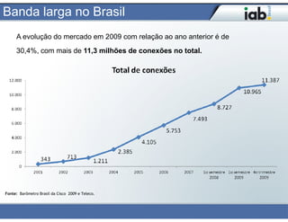 Banda larga no Brasil
     A evolução do mercado em 2009 com relação ao ano anterior é de
     30,4%, com mais de 11,3 milhões de conexões no total.




Fonte: Barômetro Brasil da Cisco 2009 e Teleco.
 