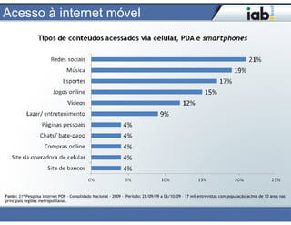 Acesso à internet móvel




Fonte: 21ª Pesquisa Internet POP - Consolidado Nacional - 2009 - Período: 23/09/09 a 06/10/09 – 17 mil entrevistas com população acima de 10 anos nas
principais regiões metropolitanas.
 