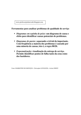 Indicadores De Produtividade